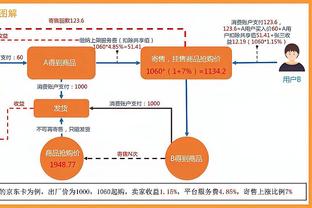 Kobe từng nói với tôi nếu không làm tốt nhất thì chơi bóng để làm gì?